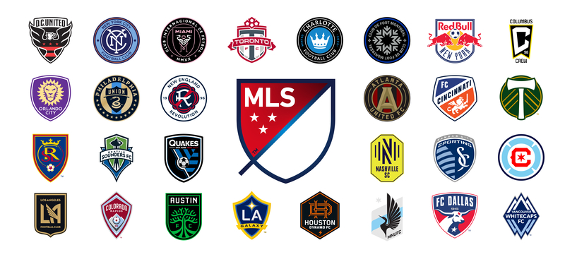 What is Major League Soccer