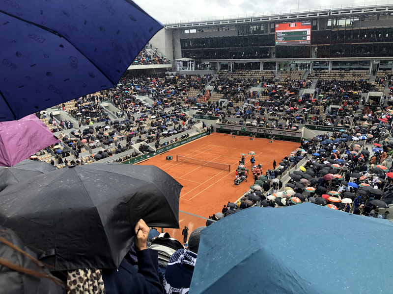 Does Weather Impact a Tennis Game via Adding Time